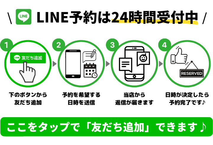 浦和姿勢改善Labエクリエンスのお問合せ先-埼玉のロルフィング、浦和のヨガスタジオ